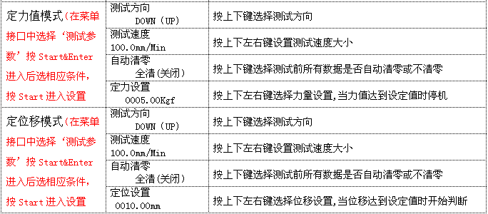 快猫网页版测试条件1